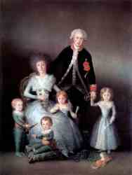 The Family Of The Duke Of Osuna (1788)