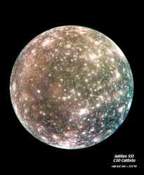 Callisto Globe