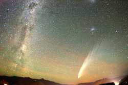 Comet Meteor Galaxy Yoneto