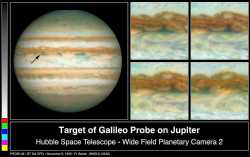 Jupiter - Target Of Galileo Probe